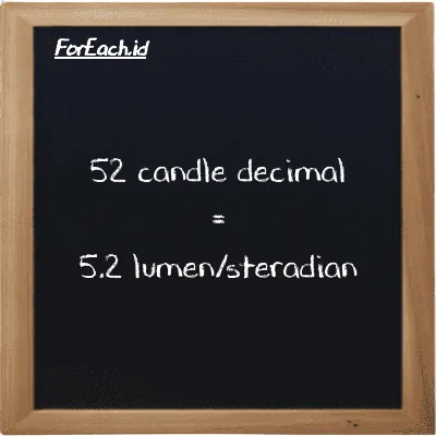 52 candle decimal is equivalent to 5.2 lumen/steradian (52 dec cd is equivalent to 5.2 lm/sr)